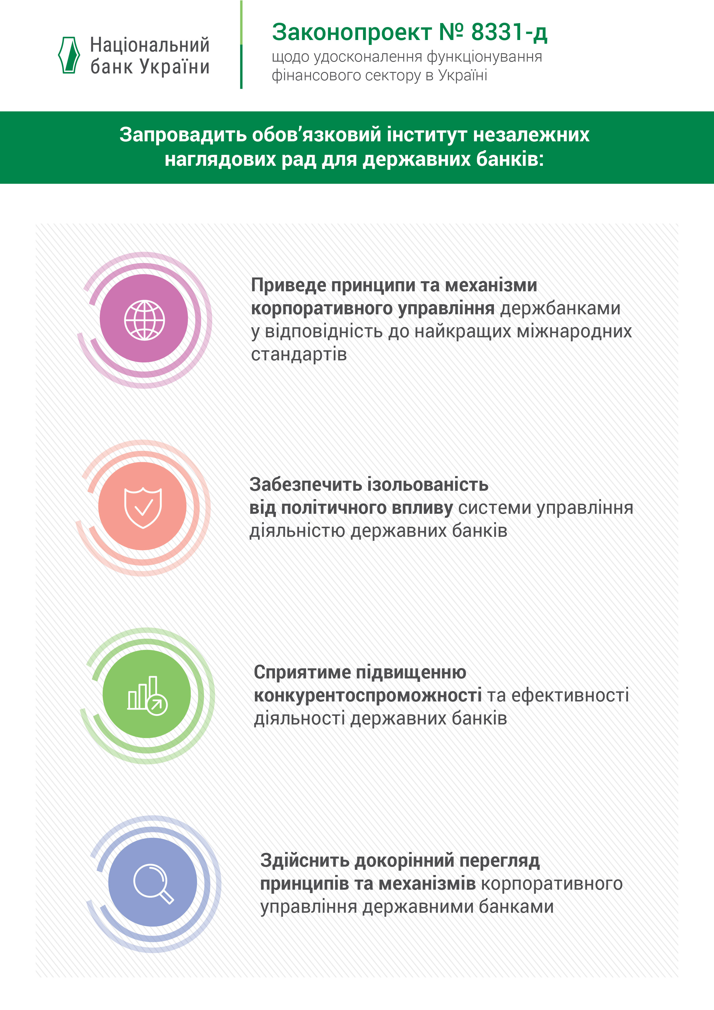 Верховная Рада повышает уровень корпоративного управления в государственных банках