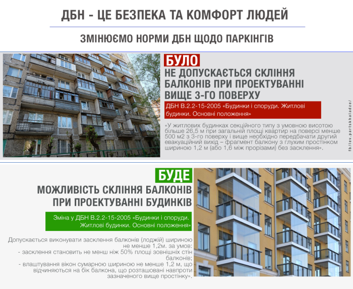 Остекление балконов будет разрешено при проектировании новых домов