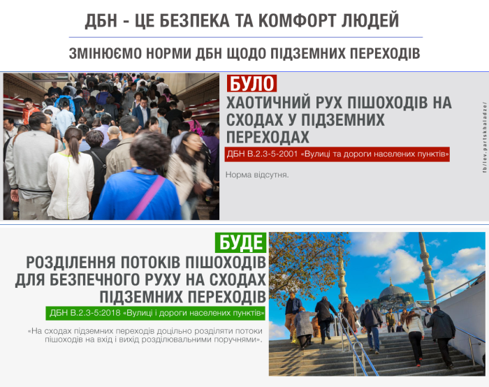 Входы и выходы из подземных переходов будут проектироваться удобными для людей