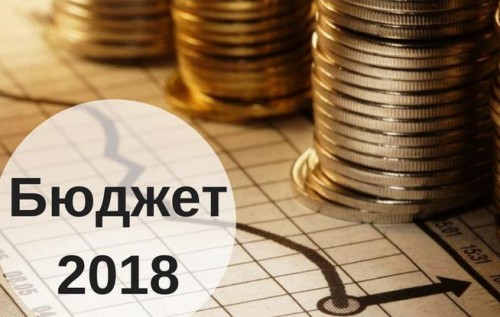 Цифра дня: 183,6 млн грн дефіцит Держбюджету-2018