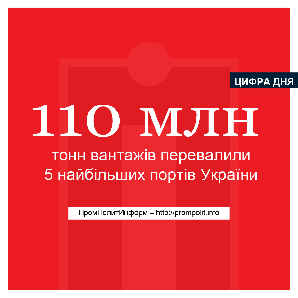 Цифра дня: 110 млн тонн вантажів перевалили 5 найбільших українських портів