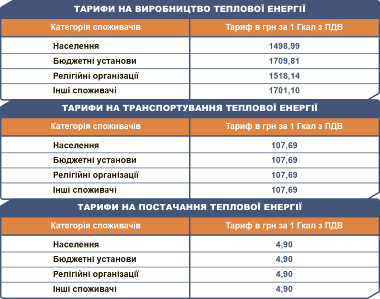 Zayava7-2Tar-768x603