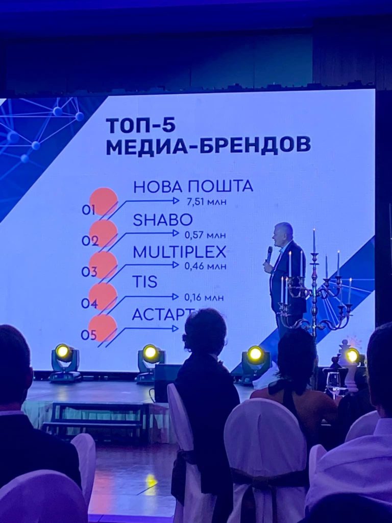 21_12_09_ЛІГА_презентує_результати_медіа_дослідження_02