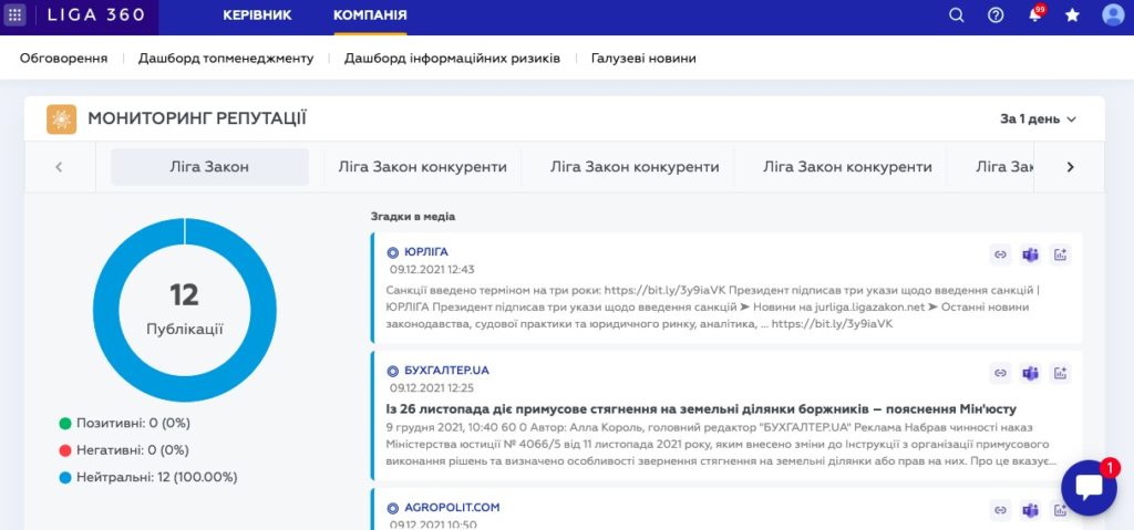 ЛІГА:ЗАКОН выпустила долгожданный «Дашборд топ-менеджера»