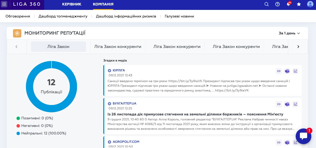 ЛІГА:ЗАКОН выпустила долгожданный «Дашборд топ-менеджера»