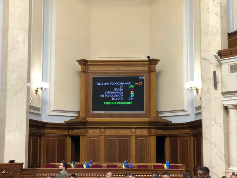 Рада приняла госбюджет — 2024 Рада приняла госбюджет — 2024