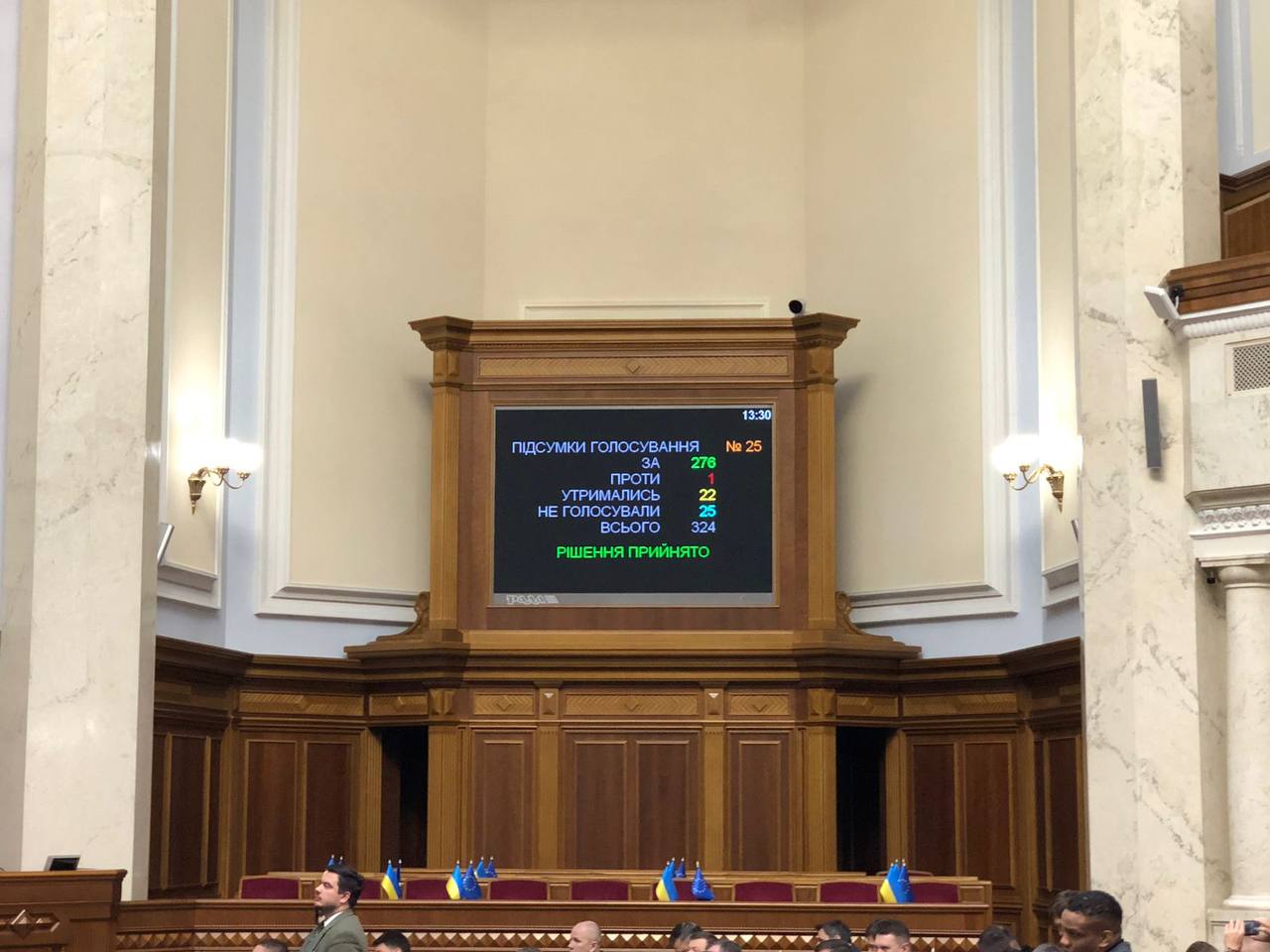 Рада ухвалила держбюджет – 2024