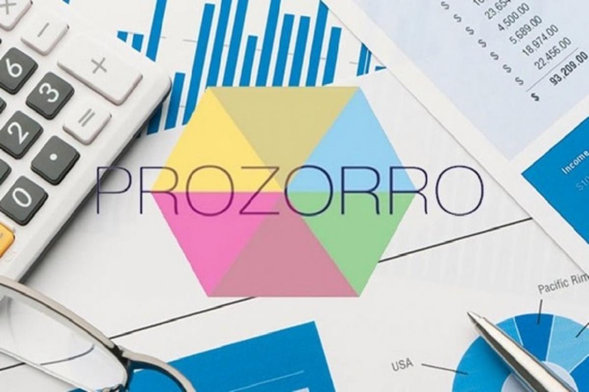 Цифра дня: 1260255600,00 гривень на закупівлю оголосили на Рівненщині