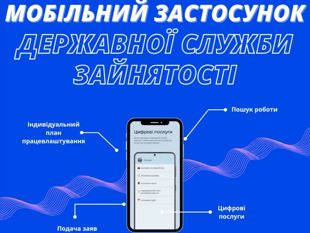 Держслужба зайнятості запустила застосунок для пошуку роботи
