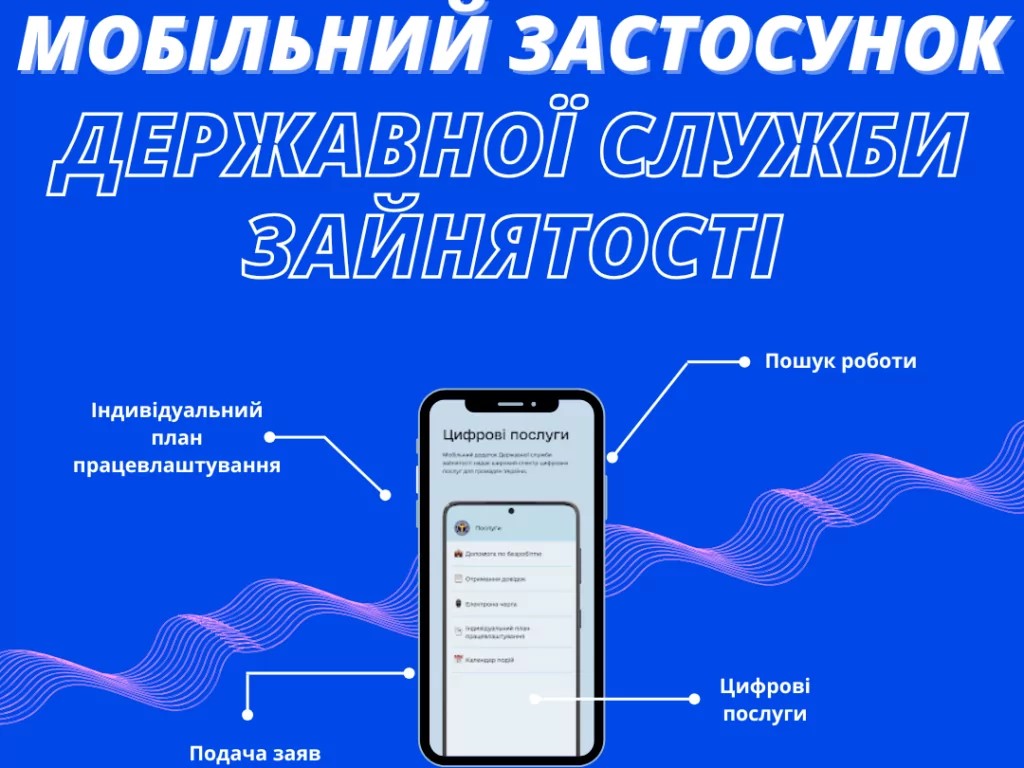 Держслужба зайнятості запустила застосунок для пошуку роботи