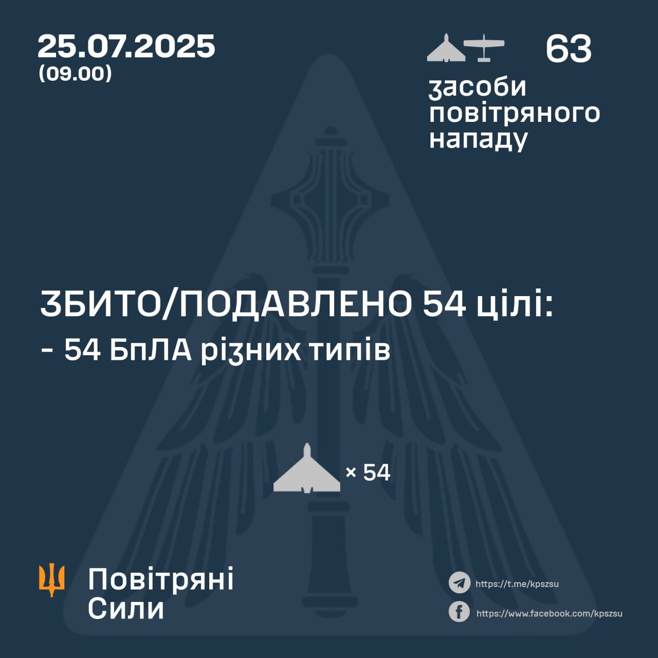 опвмит опвмит
