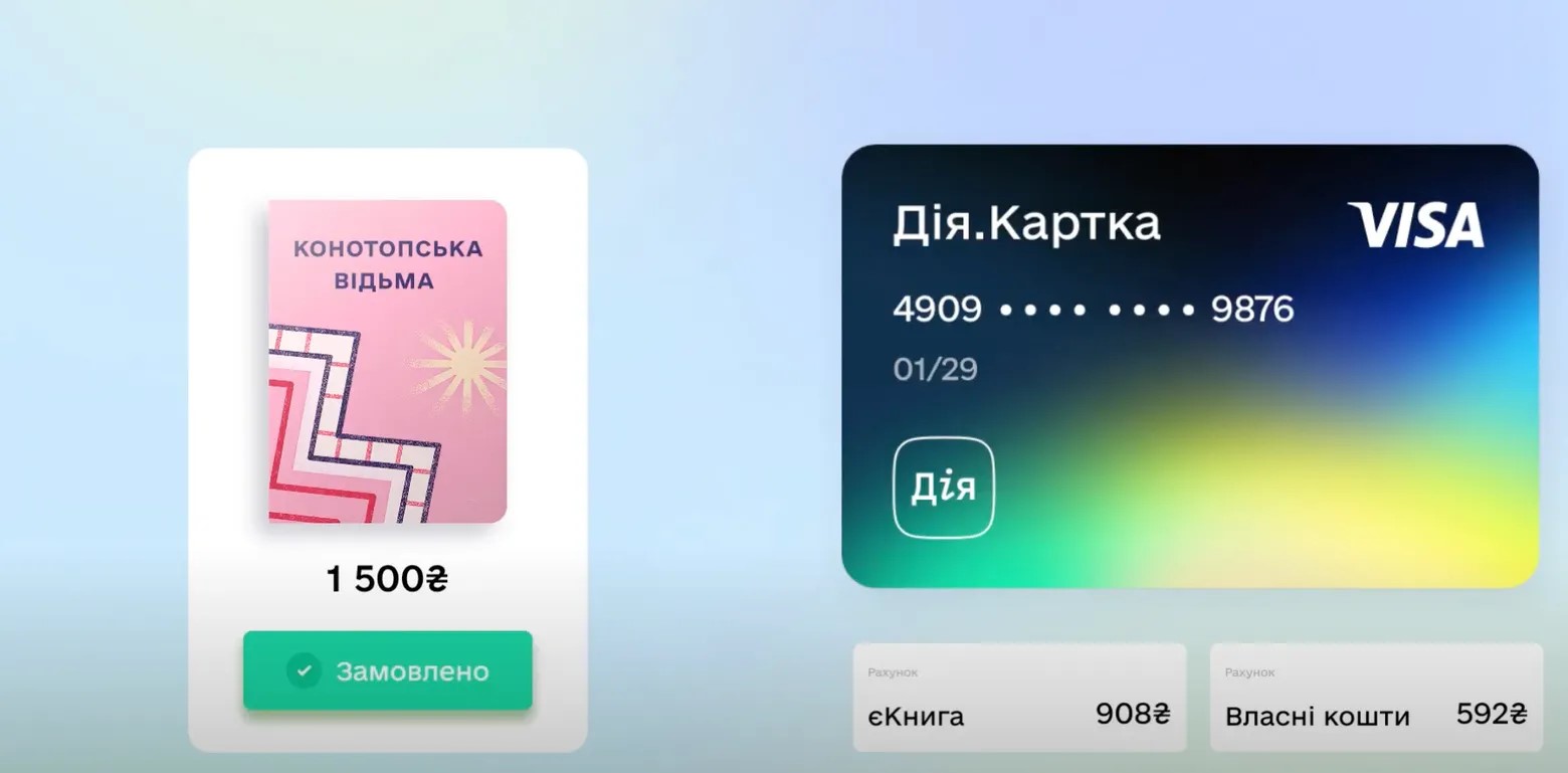 В Україні стартував проект «Дія.Картка» для державних виплат – Федоров В Україні стартував проект «Дія.Картка» для державних виплат – Федоров