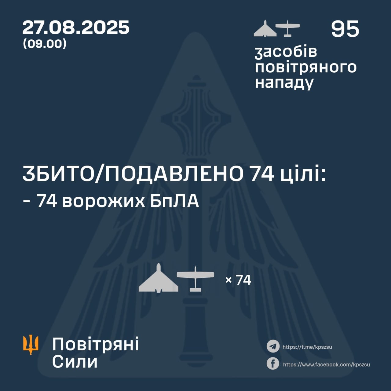 зззбо зззбо