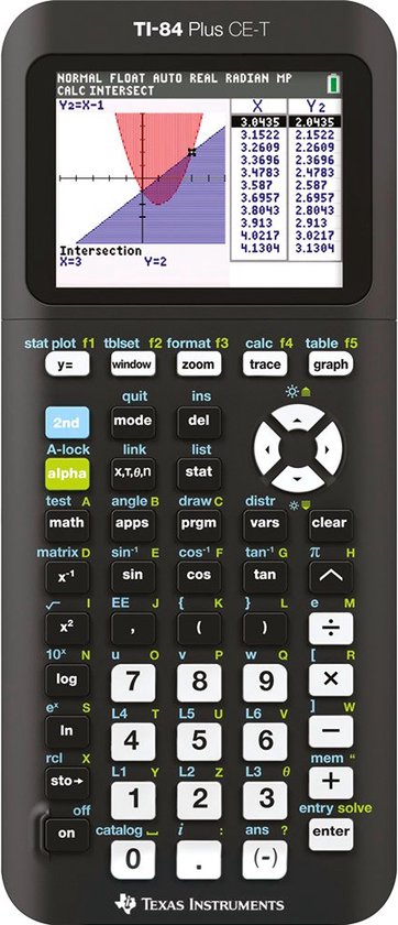 Texas Rekenmachine TI-84 Plus CE-T Python FC