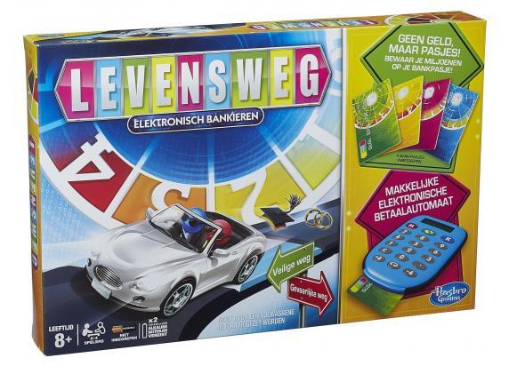 Levensweg Elektronisch Bankieren