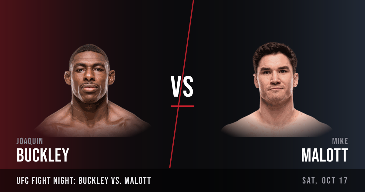 UFC Fight Night: Buckley vs. Malott: 1 bout in, 1 out