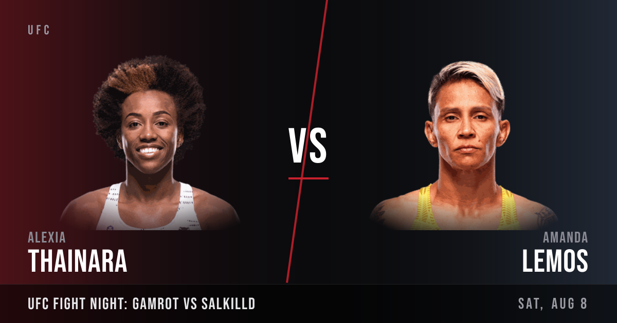 Alexia Thainara takes a 12-fight win streak into UFC Fight Night: Gamrot vs Salkilld