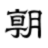 Asahi Shimbun Digital | 朝日新聞デジタル avatar