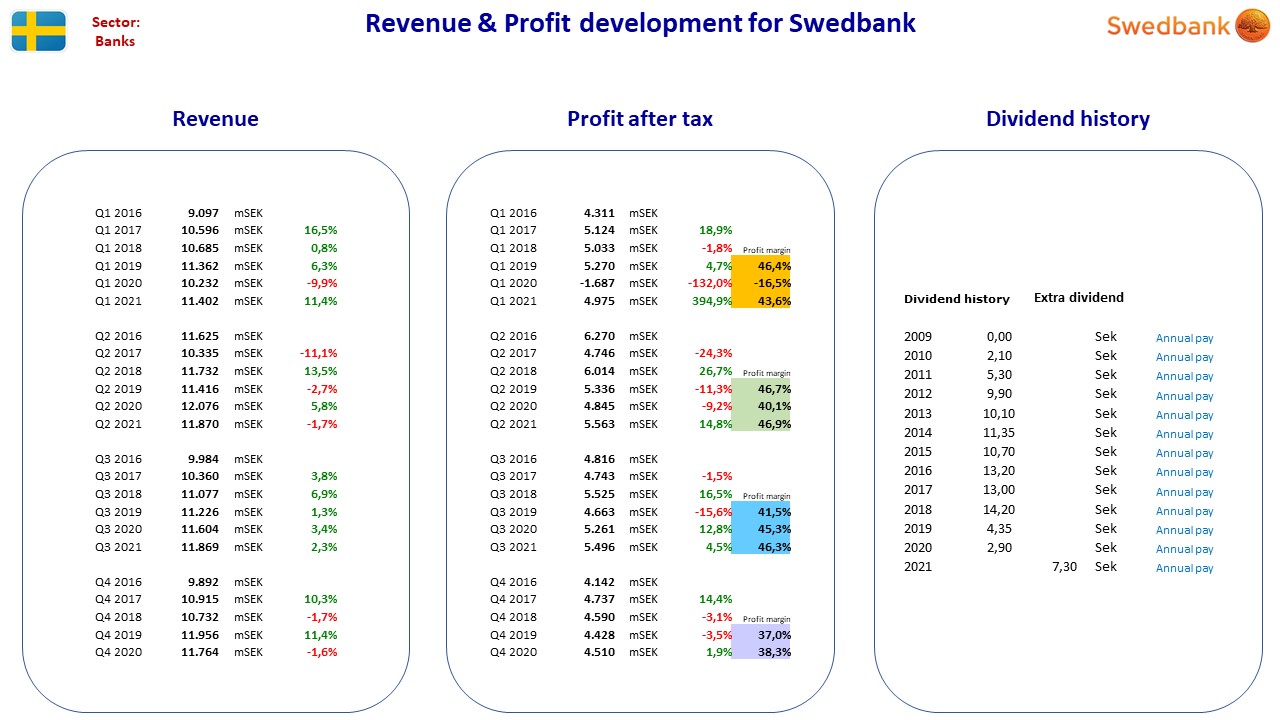 100094_FA_SE_Swedbank.jpg