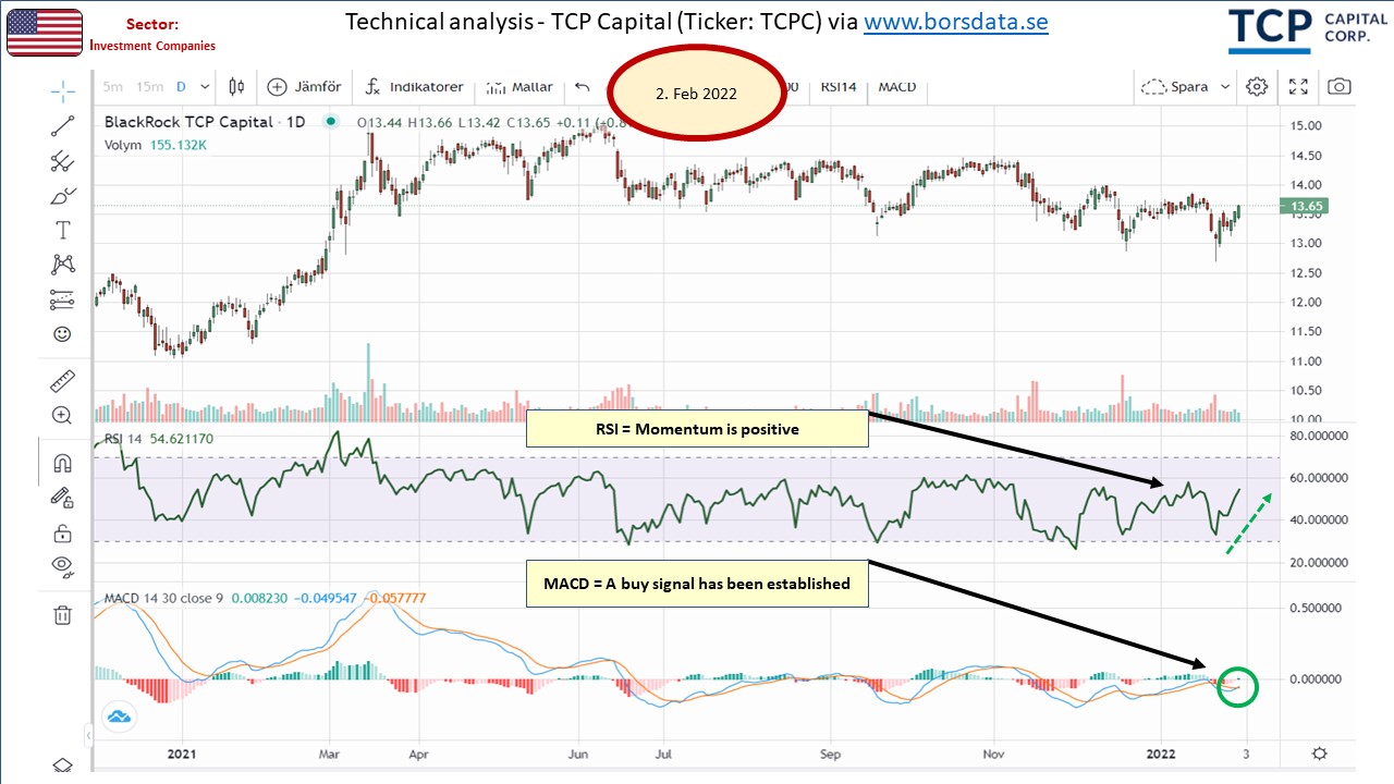 100659_TA_US_TCPcapital.jpg
