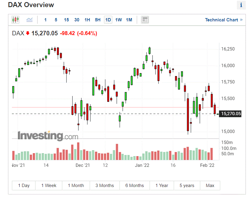 100770_dax.GIF
