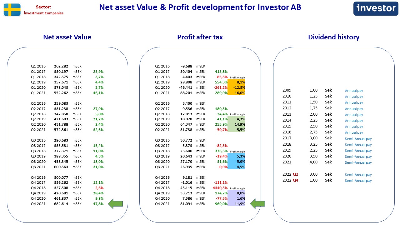 101146_FA_SE_Investor.jpg