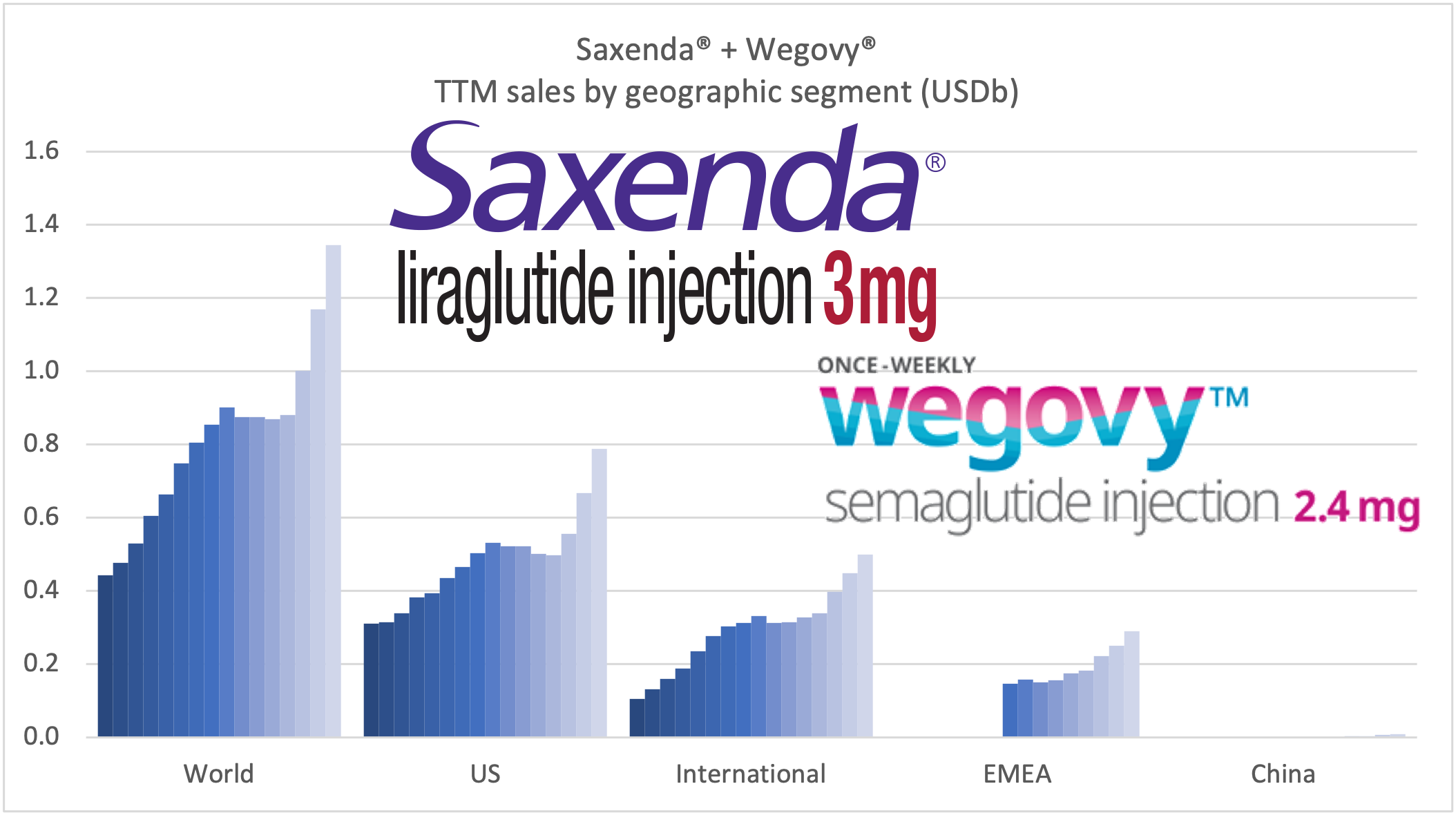 101595_saxenda.png