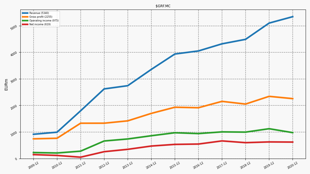 102181_GRF.MC_income.png