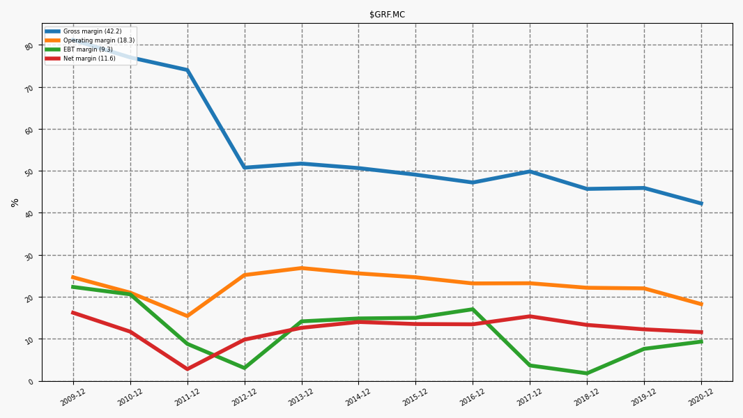 102181_GRF.MC_margins.png