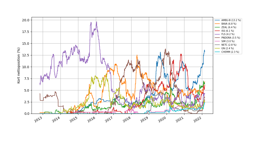 102657_lineall.png