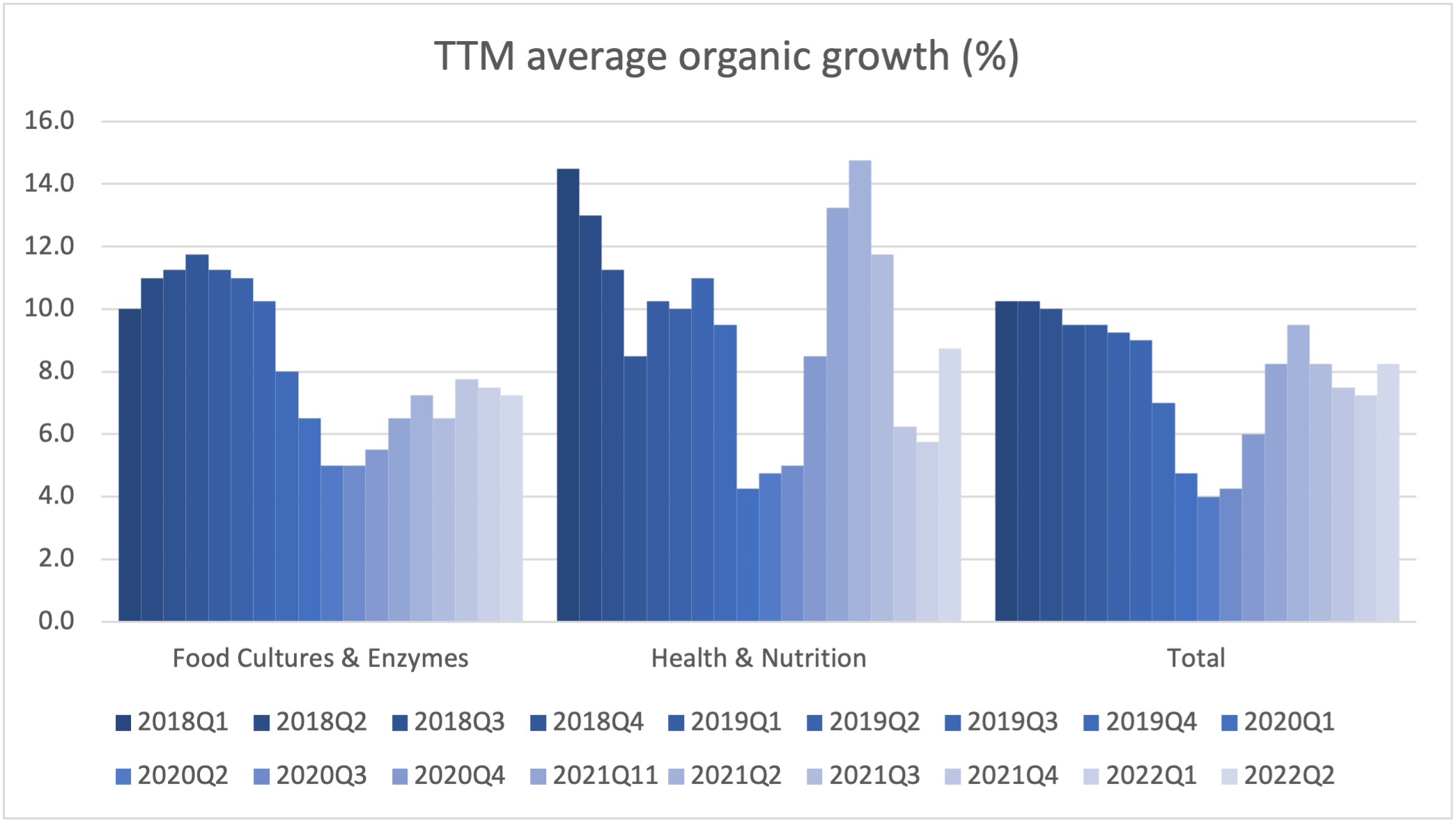102710_organic.png