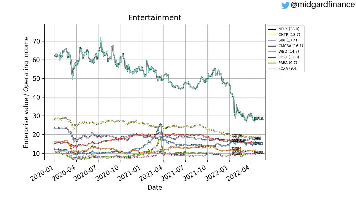 102947_entertainment_evo_exclude.png
