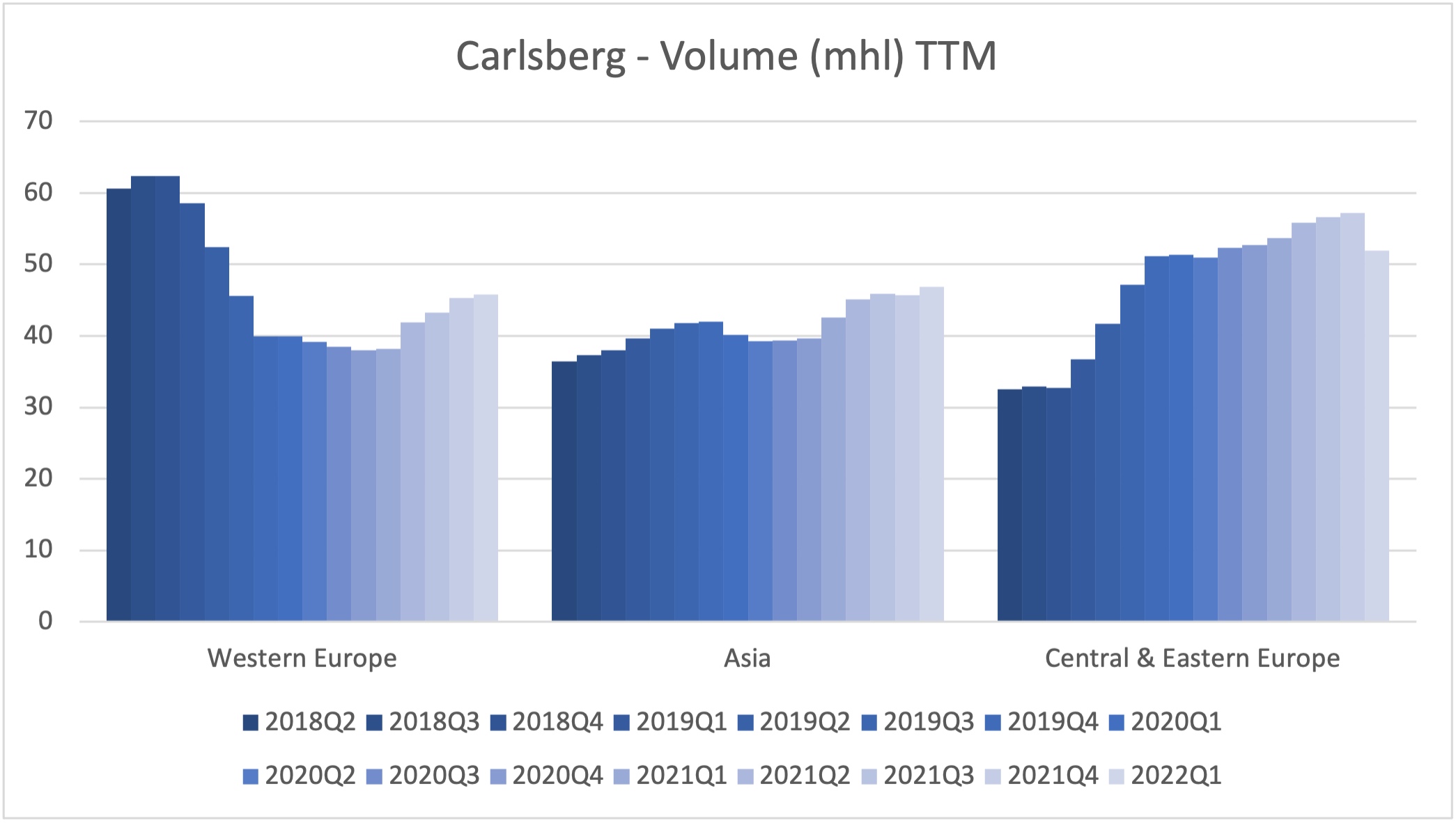 103159_carlsberg_volume.png