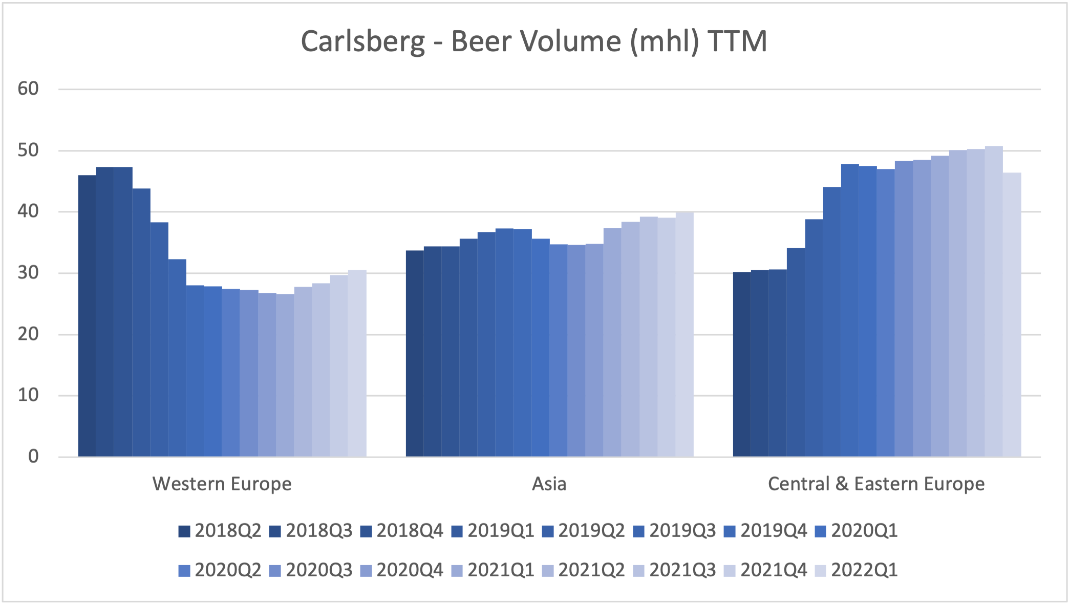 103159_carlsberg_volume_beer.png