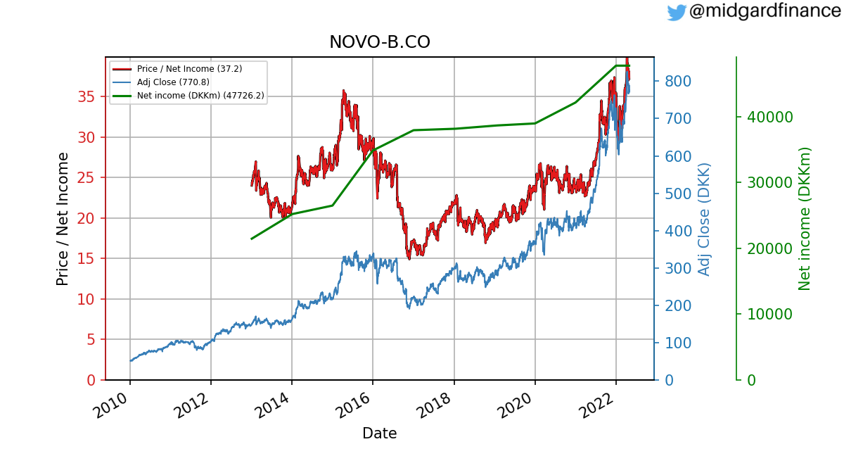 103172_NOVO_B.CO_pe_exclude.png