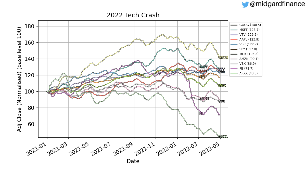 103183_crash_exclude.png