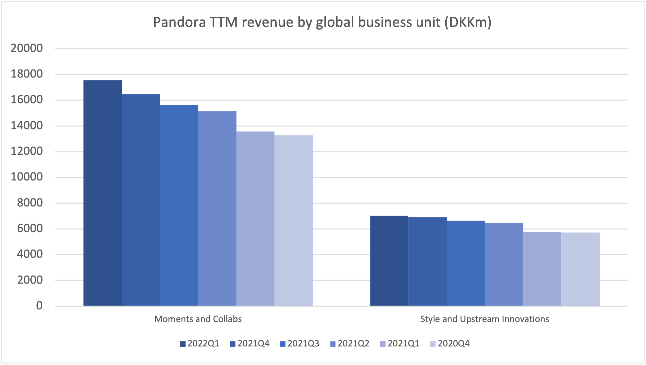 103338_business_unit.png