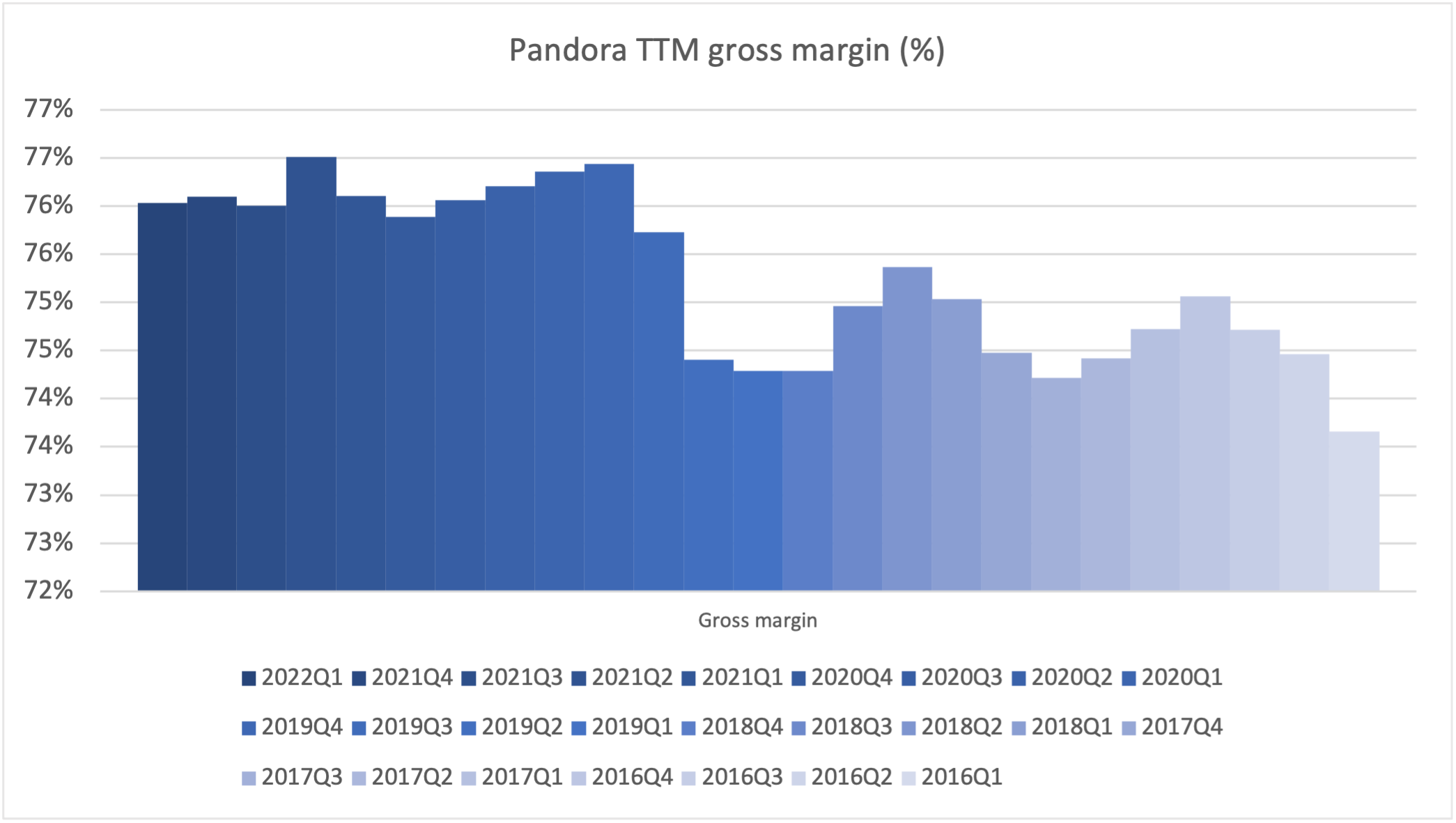 103338_gross_margin.png