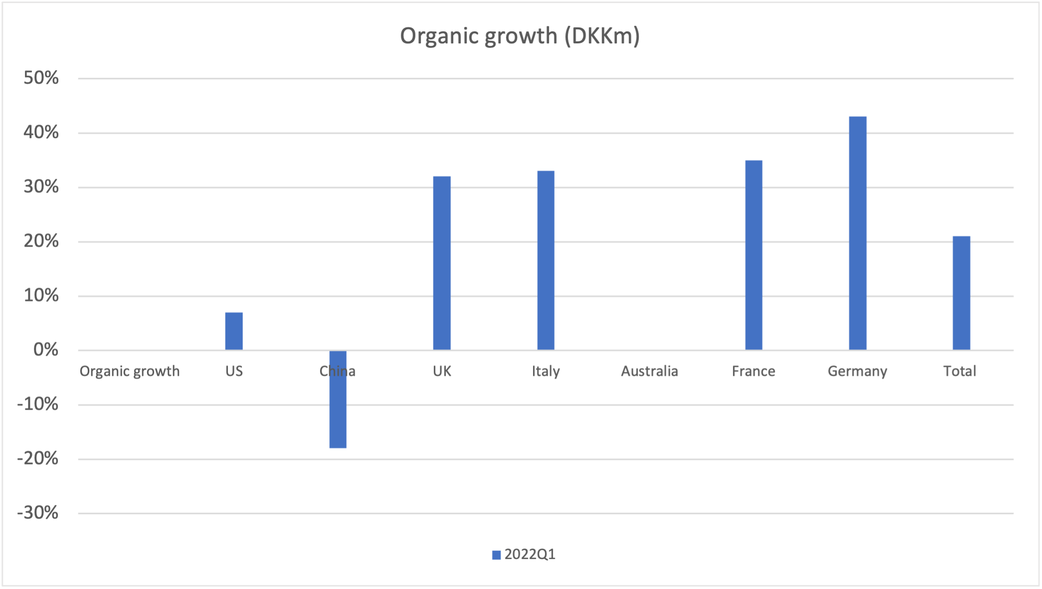 103338_organic_geo.png