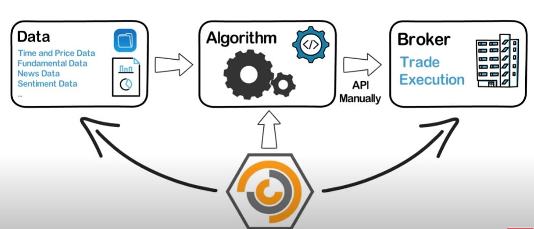 103450_quantconnect_api.jpg