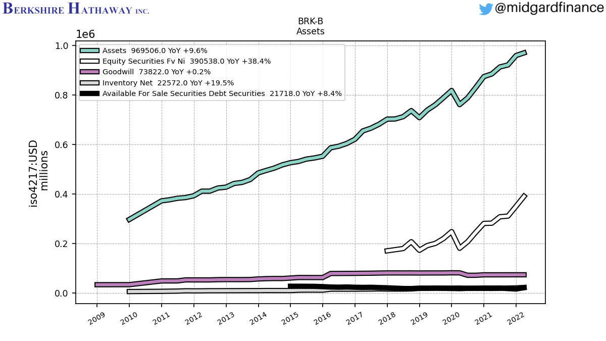 103571_BRK_B_Assets.png