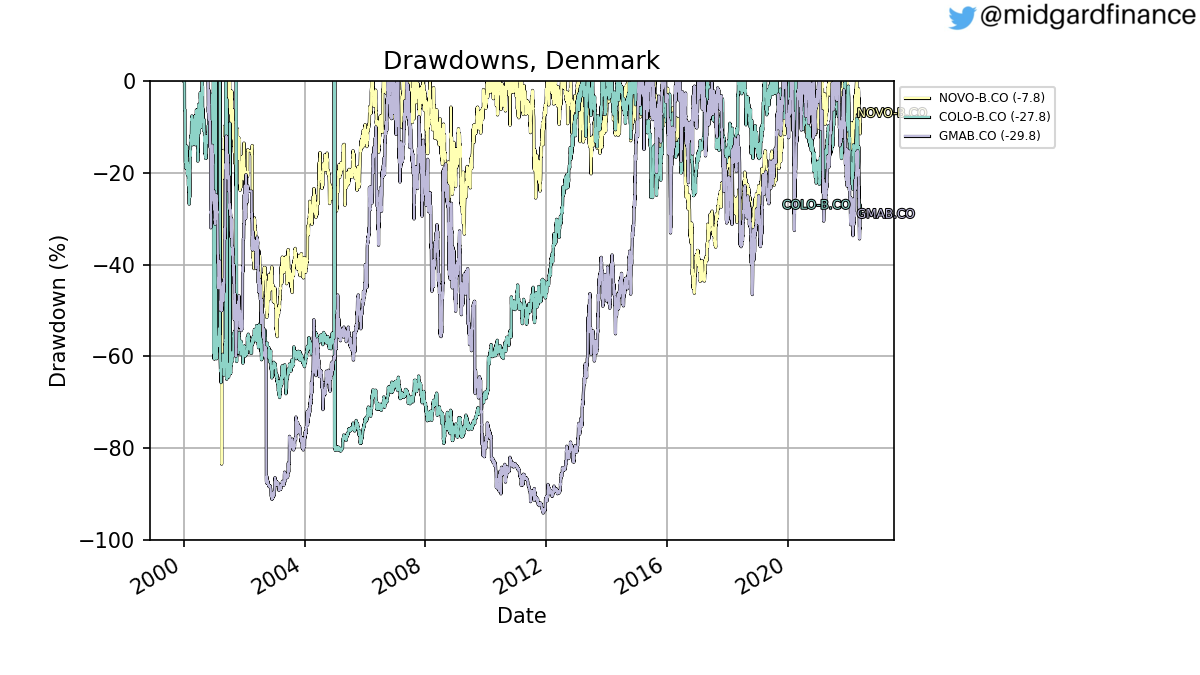 103621_GMAB_drawdown_exclude.png