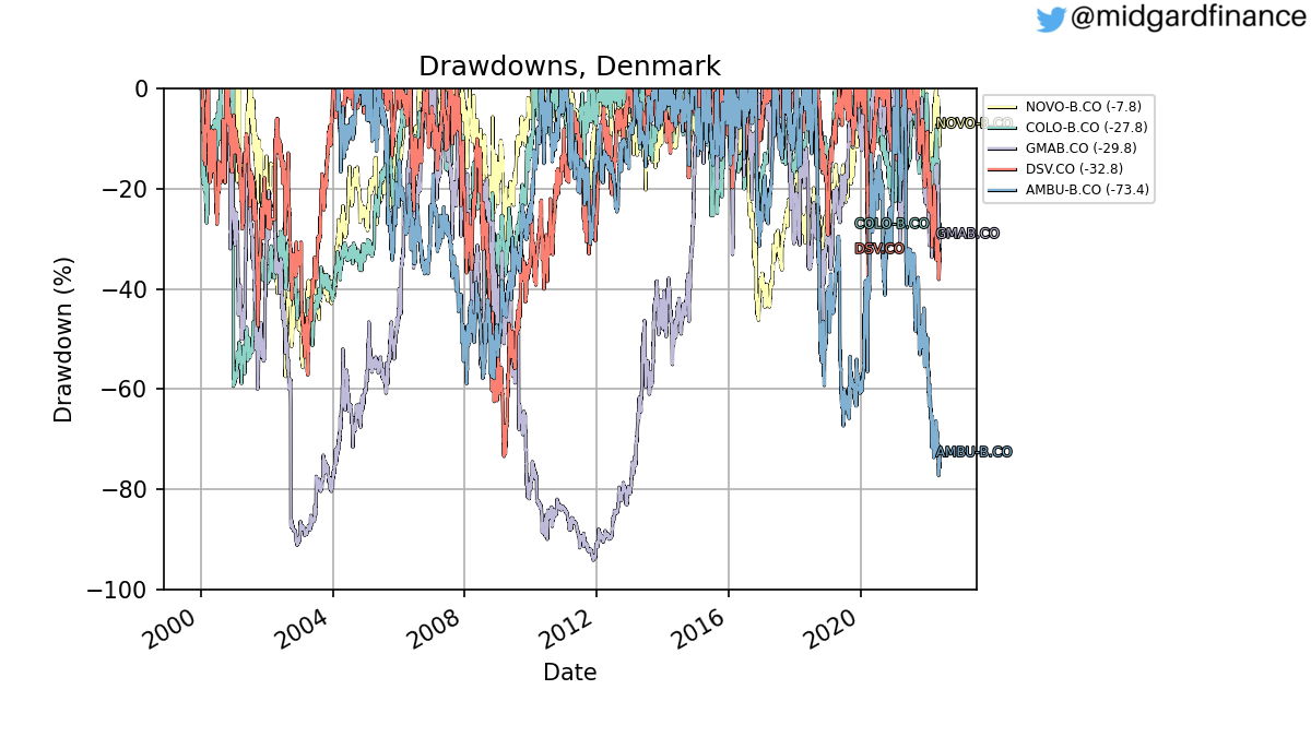 103624_drawdown.png