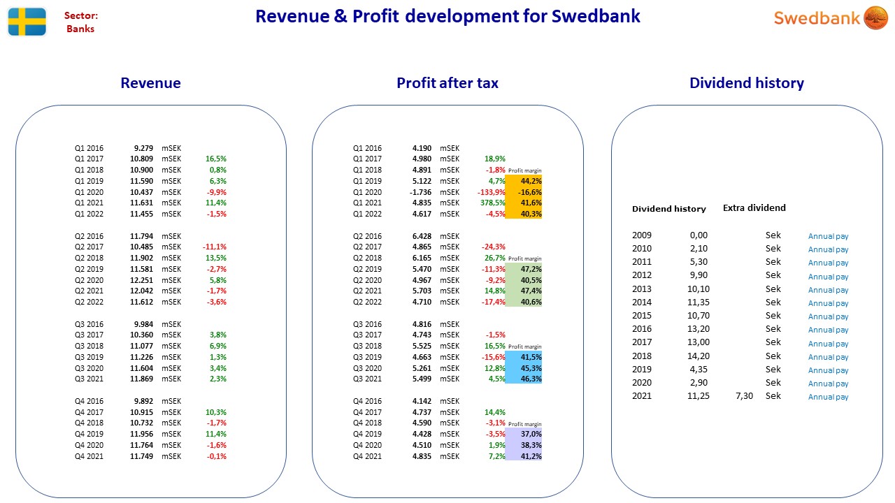104607_FA_SE_Swedbank.jpg
