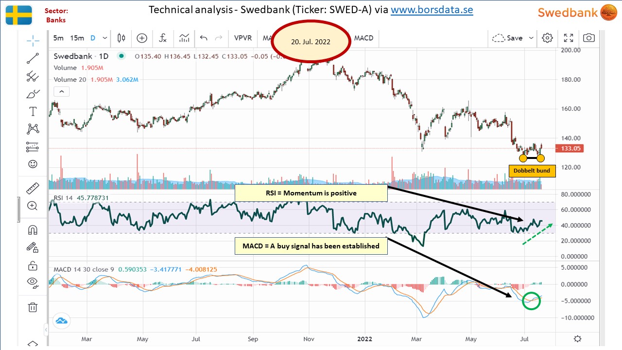 104607_TA_SE_Swedbank.jpg