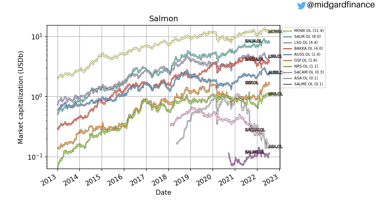 104656_salmon_mc_exclude.png