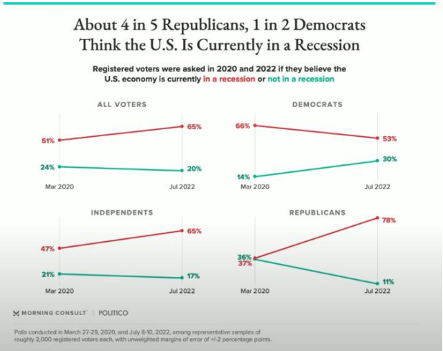 104807_Politico_survey.png