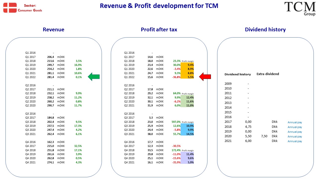 104811_FA_DK_TCM.jpg