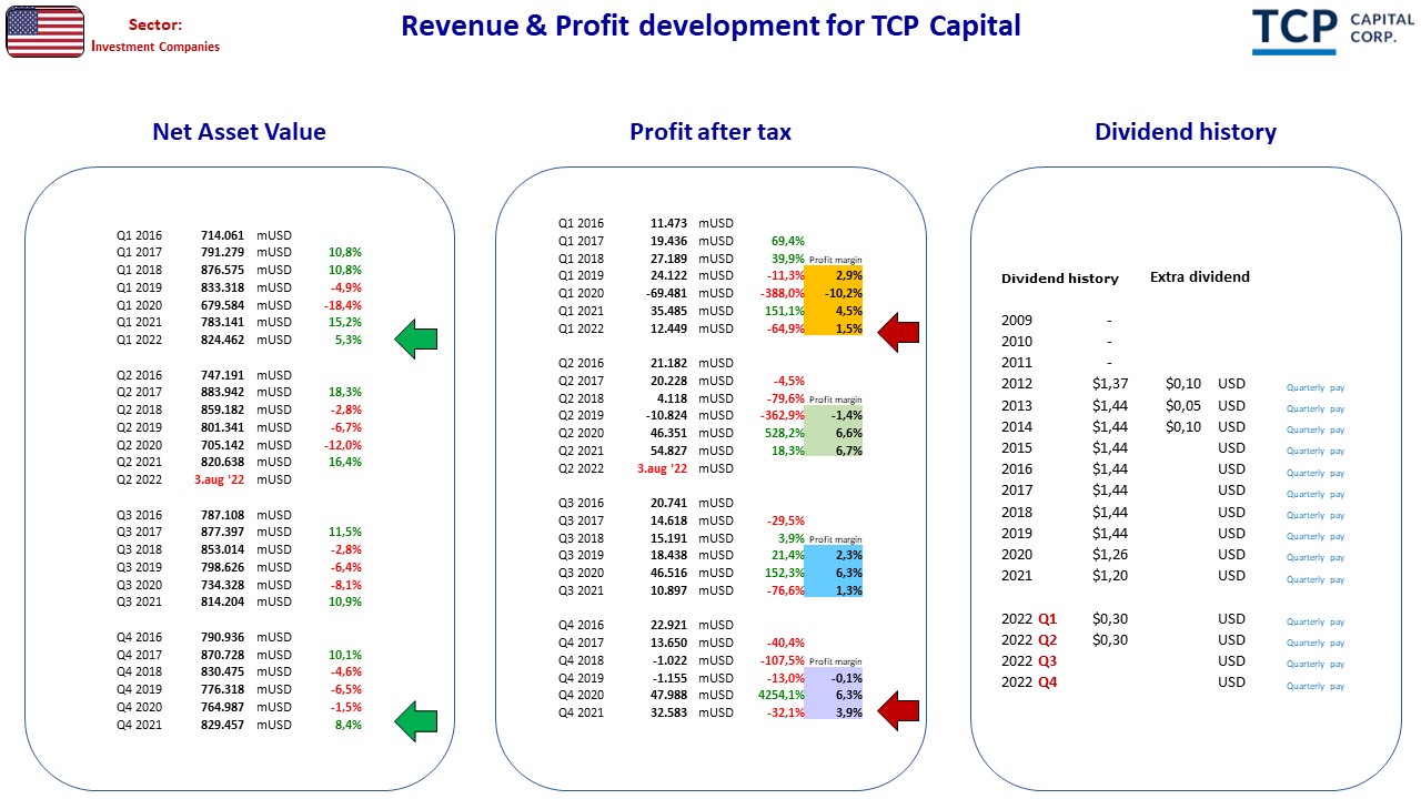 104832_FA_US_TCPcapital.jpg