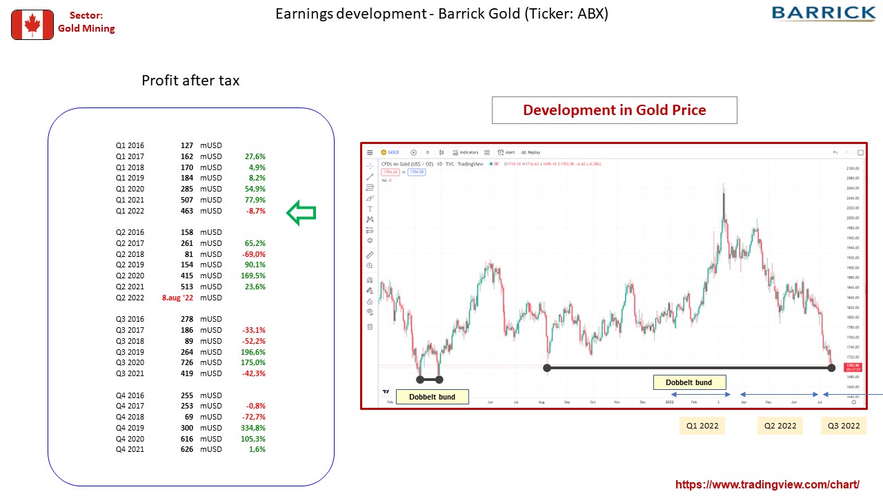 104847_FA_CA_BarrickGold.jpg